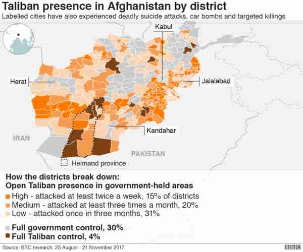 Taliban presence in Afghanistan districts (BBC)